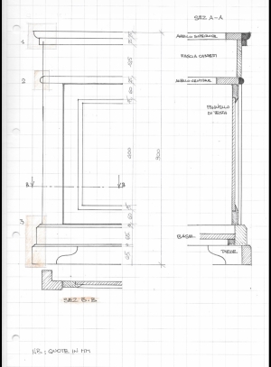Hai un progetto? Noi lo realizziamo!